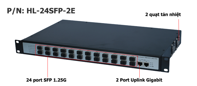 Switch quang 24 Port SFP + 2 Port Uplink Gigabit